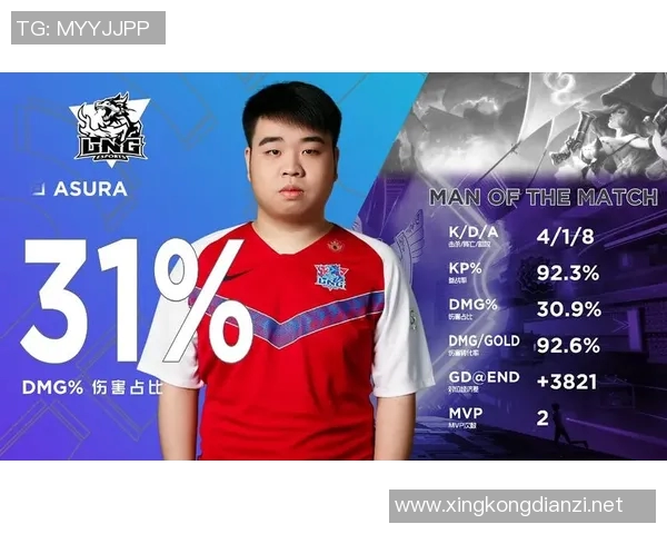 深度解析S15赛季LNG战队的防守策略与战术运用 深度解析S15赛季LNG战队的防守策略与战术运用