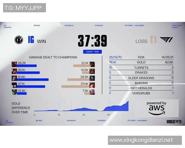IG电竞战队转型之路揭秘在S15总决赛精英赛中的新挑战与机遇