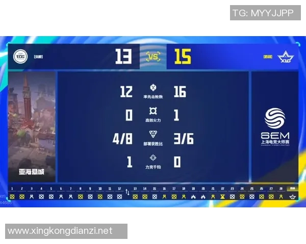 电竞比分赛后复盘IG与EDG精彩配合分析与战术解读