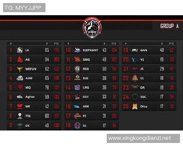 和平精英战术解析WE战队如何成功反击对手的精彩瞬间与策略分析