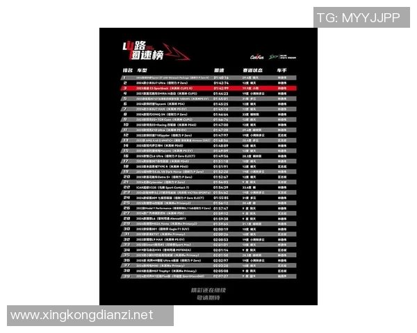 国际邀请赛最新积分榜TES以72分稳居第一名引发关注实时数据