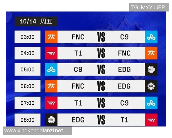 电竞数据深入分析WE与EDG比赛后的团队协作策略与表现 电竞数据深入分析WE与EDG比赛后的团队协作策略与表现