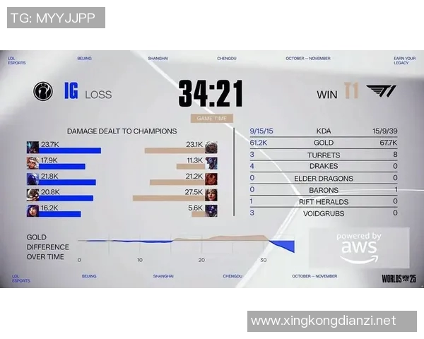 esports最新数据S15LOL比分专访吴娜揭秘DOTA2成功秘诀与未来发展趋势 esports最新数据S15LOL比分专访吴娜揭秘DOTA2成功秘诀与未来发展趋势