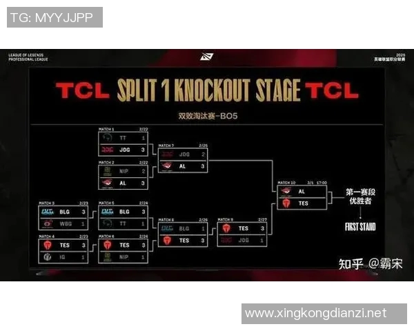esports最新数据高校联赛积分榜更新JDG战队以61分稳居第一名引发关注 esports最新数据高校联赛积分榜更新JDG战队以61分稳居第一名引发关注