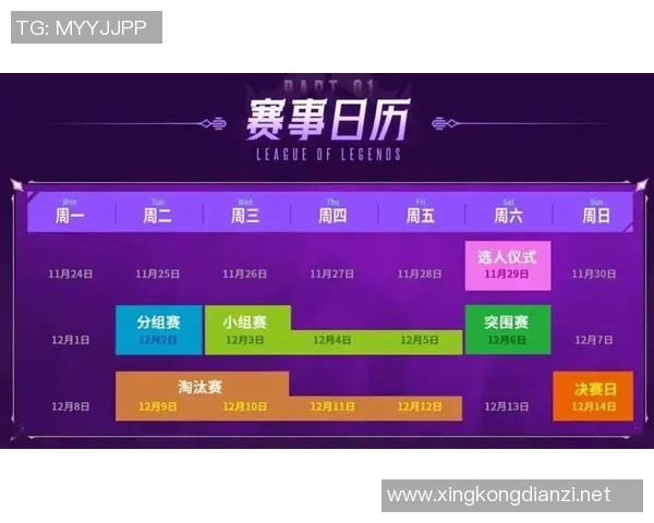 电竞比分英雄联盟灵活性排行榜公布LNG战队荣登第十名引关注实时新闻